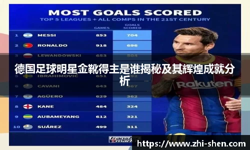 德国足球明星金靴得主是谁揭秘及其辉煌成就分析